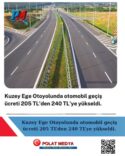 Açık Mavi ve Turuncu İllüstrasyon 1 Mayıs İşçi Bayramı Instagram Gönderisi